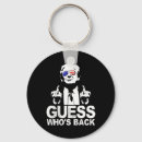 Search for guess key rings Political