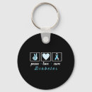 Search for diabetes cure key rings Type 2 diabetes