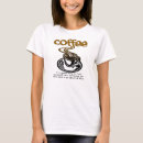 Search for fool quotes clothing Sayings