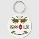 Search for bodybuilding key rings Lifting