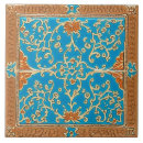 Search for colorful tiles Backsplash