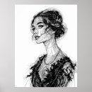 Search for fashion illustration posters Model