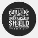Search for unbreakable stickers Syndrome