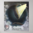 Search for 1898 posters Advertisement