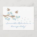 Search for mother and baby bird postcards Nest