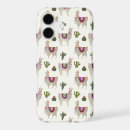 Search for mexican folk art iphone cases Peru