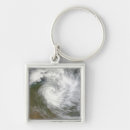 Search for paul key rings White