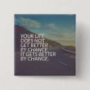 Search for life coaching badges Fitness