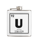 Search for chemistry flasks Geek