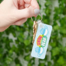 Search for nostalgia rectangular key rings Friends central perk logo