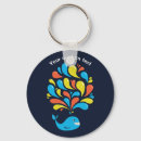Search for cartoon whale key rings Fish