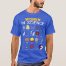 Search for funny biology tshirts Periodic table