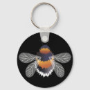 Search for hexagon key rings Nature