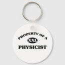 Search for physicist key rings Physics