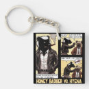 Search for honey badger key rings Fearless