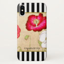 Search for red poppy iphone cases Stylish