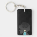Search for earring key rings Woman