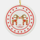 Search for swedish christmas decor Heart