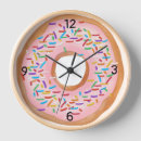 Search for glazed doughnuts posters Dessert