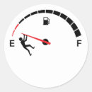 Search for fuel stickers Oil