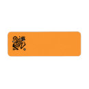 Search for ancient return address labels Abstract
