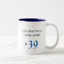 Search for tea break mugs Birthday