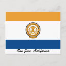 Search for i love america postcards United states