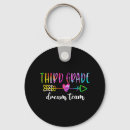 Search for dream team key rings Teachers