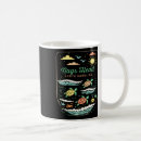 Search for nag mugs Beach