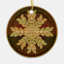 Search for jewelry christmas tree decorations Fashion