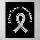 Search for brain tumour art Wear grey
