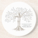 Search for tree coasters Quote