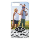 Search for moustache iphone cases Antique