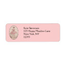 Search for tutu return address labels Ballerina
