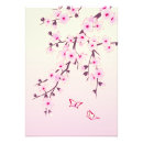 Search for white sakura posters Pink