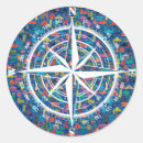 Search for compass directions stickers Travel
