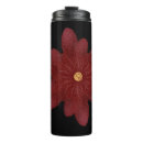 Search for poinsettia flower mugs Elegant