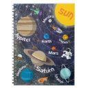 Search for solar system gifts Blue