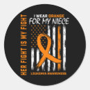 Search for kidney cancer awareness month stickers Leukaemia awareness day
