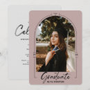 Search for 2 in 1 invitations Party