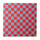 Search for gingham tiles Check