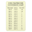 Search for celsius to fahrenheit magnets Measurements