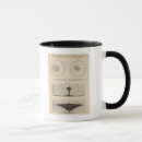 Search for deaths mugs Charts