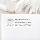 Search for victorian return address labels Silver