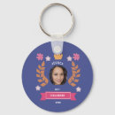 Search for for colleagues key rings For her