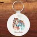 Search for kids name key rings Watercolor