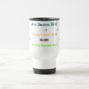 Search for worlds coolest mugs Greatest
