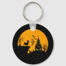 Search for pet owner key rings Chihuahua
