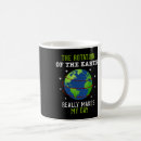 Search for ecological mugs Environmental