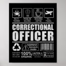 Search for correction posters Correctional officer